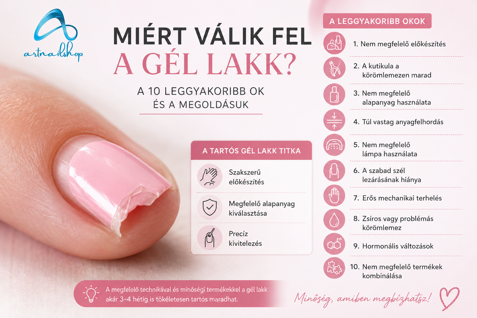Miért válik fel a gél lakk? – A 10 leggyakoribb ok és a megoldásuk