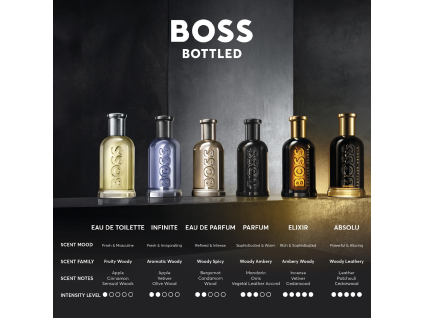 Hugo Boss - BOSS Bottled EDT Uraknak Dekant kiszerelés - 10ml (kb.150 fújás)